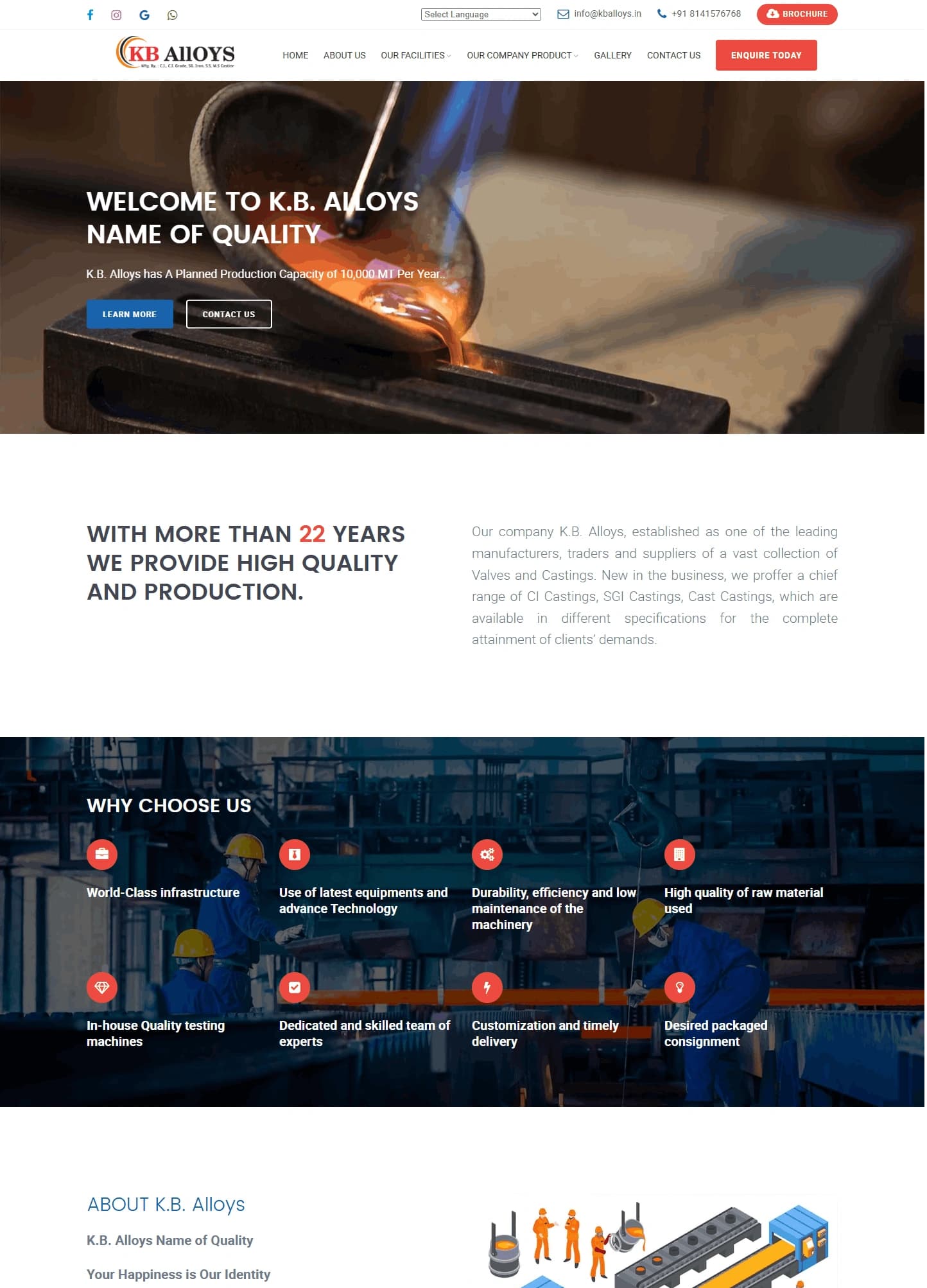 KB Alloys